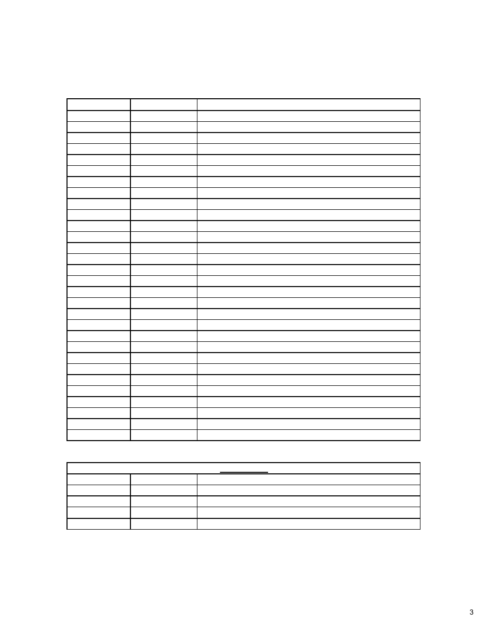 Drawing #1 parts listing, Hand saw parts list drawing #1 | Diamond Products Hydraulic Hand Saw HS-24 User Manual | Page 3 / 8