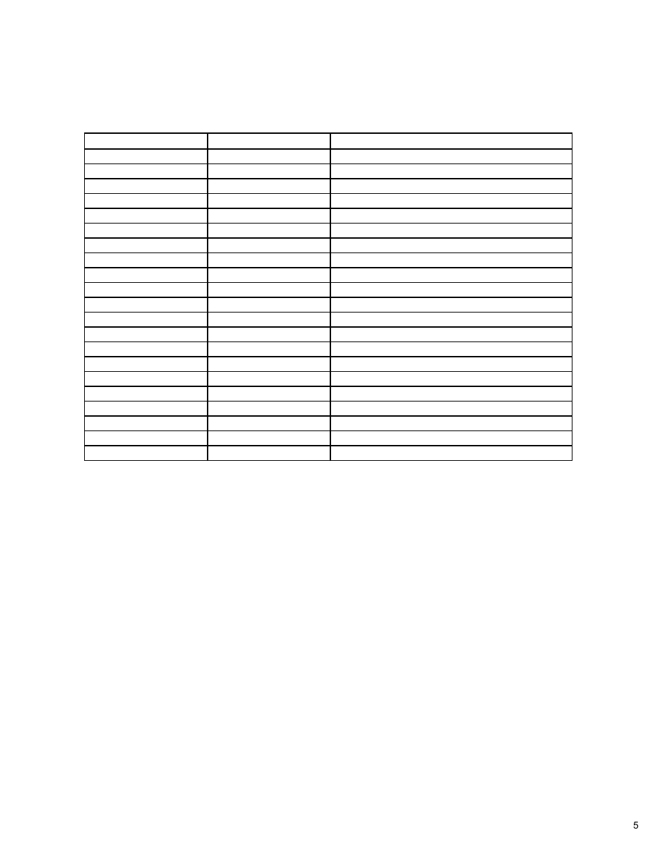 Drawing #2 parts listing, Hand saw parts list drawing #2 | Diamond Products Hydraulic Hand Saw HS-24 User Manual | Page 5 / 8