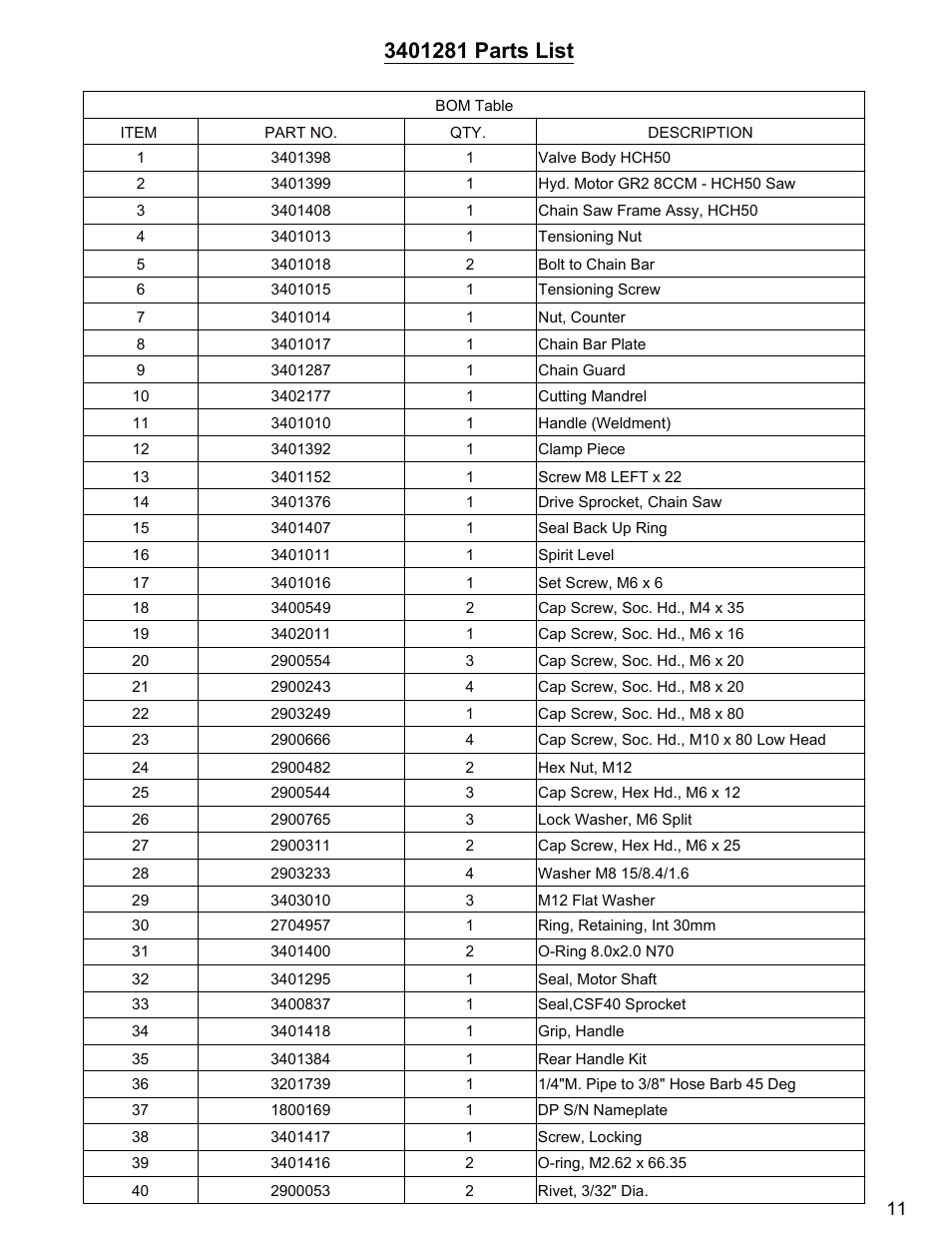 Diamond Products HCH50 User Manual | Page 11 / 20