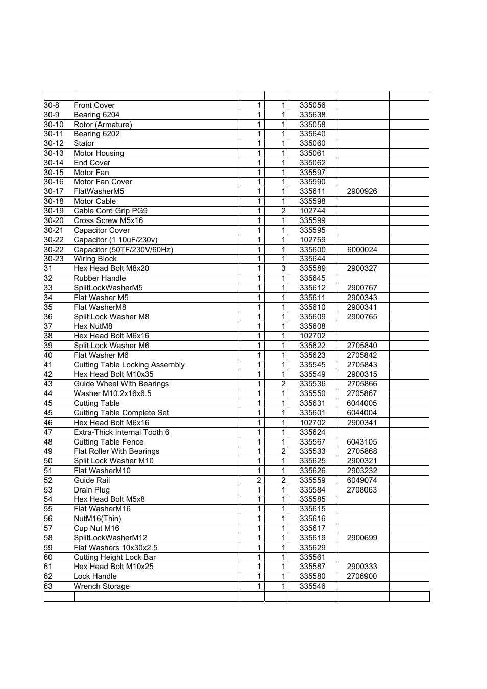 Diamond Products CC350M User Manual | Page 17 / 18