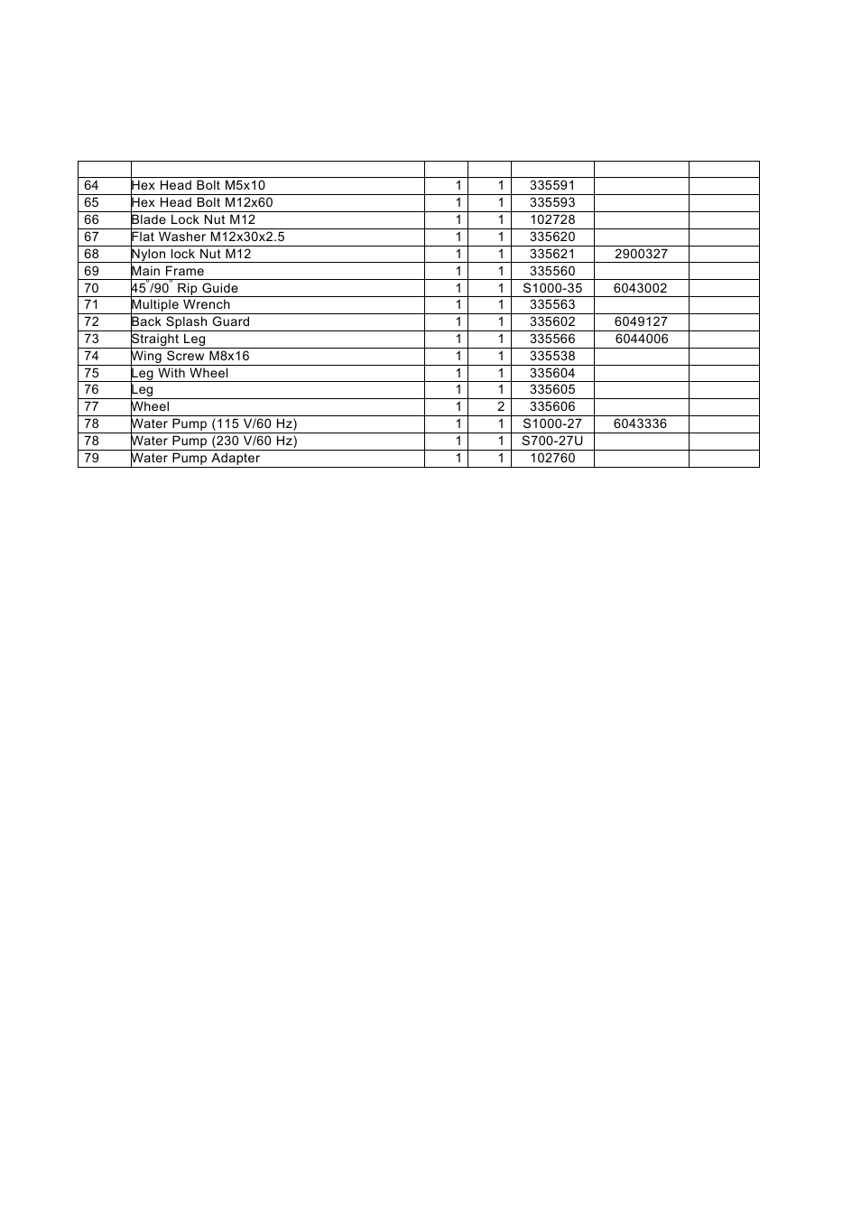 Diamond Products CC350M User Manual | Page 18 / 18