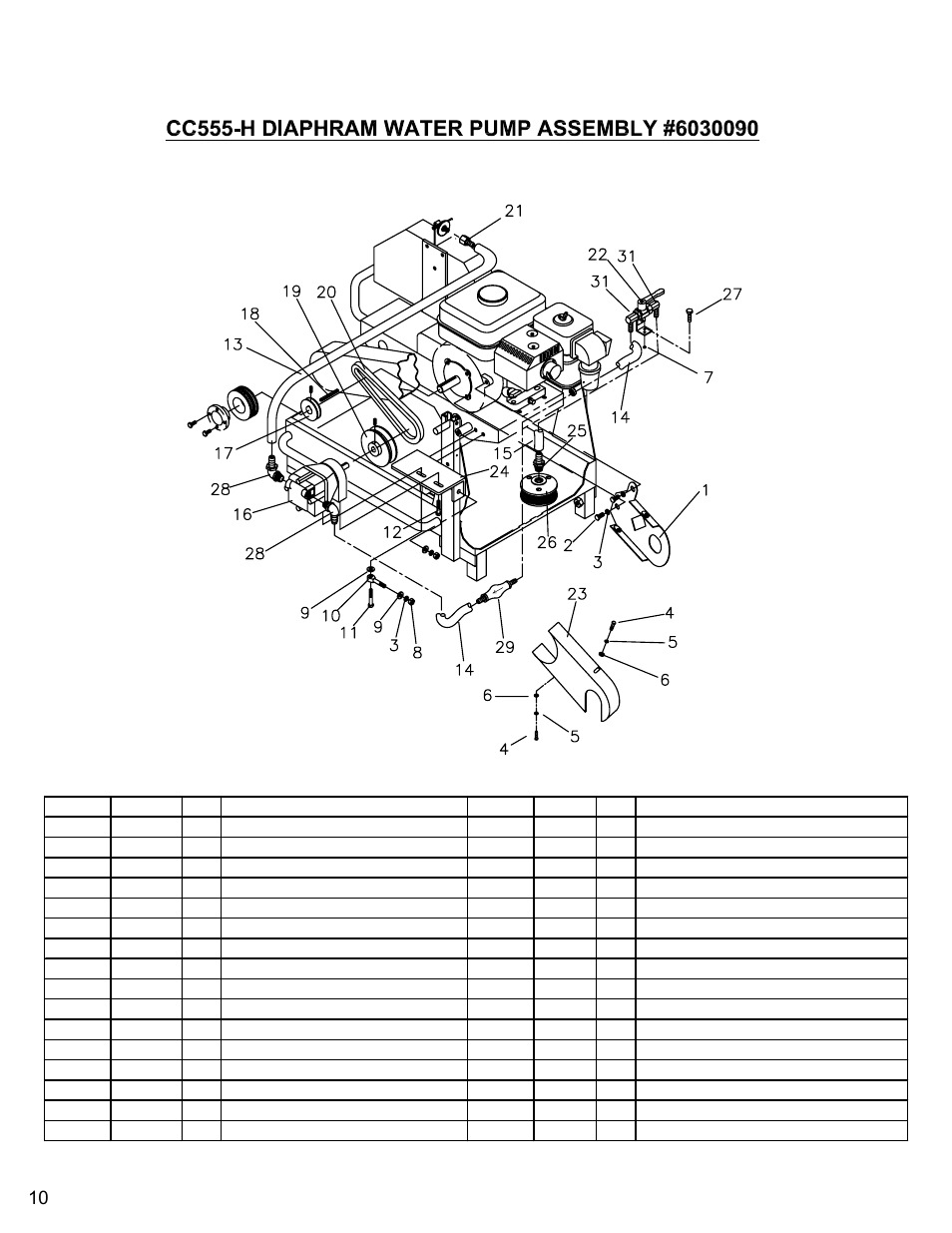 Water pump assembly (gas) | Diamond Products CC500M User Manual | Page 10 / 12
