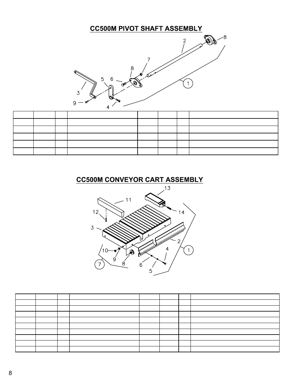 Pivot shaft/cart assemblies, Item | Diamond Products CC500M User Manual | Page 8 / 12