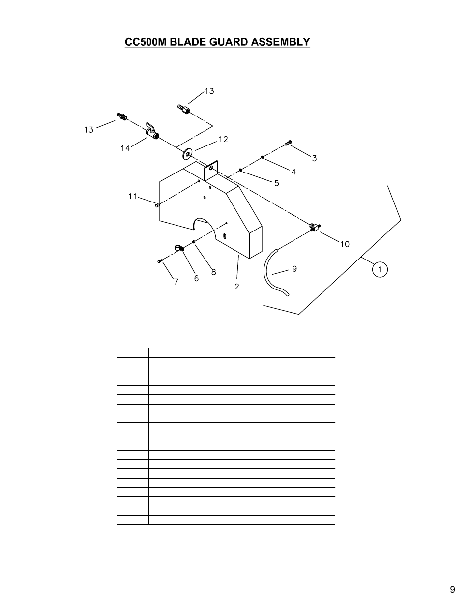 Blade guard assembly | Diamond Products CC500M User Manual | Page 9 / 12