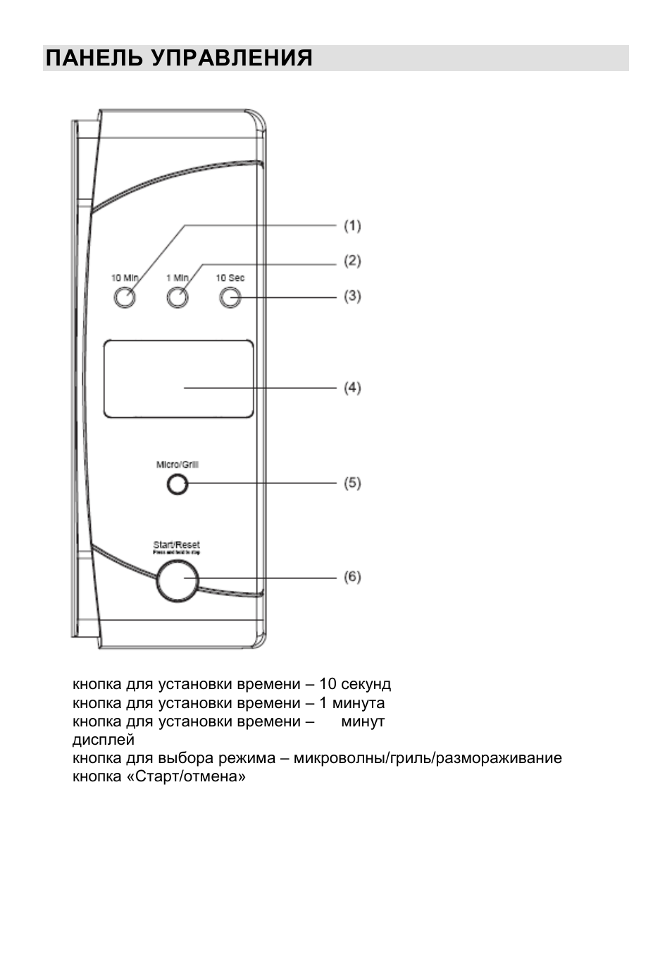 Панель управления | Gorenje CMO-200 DWII User Manual | Page 103 / 125