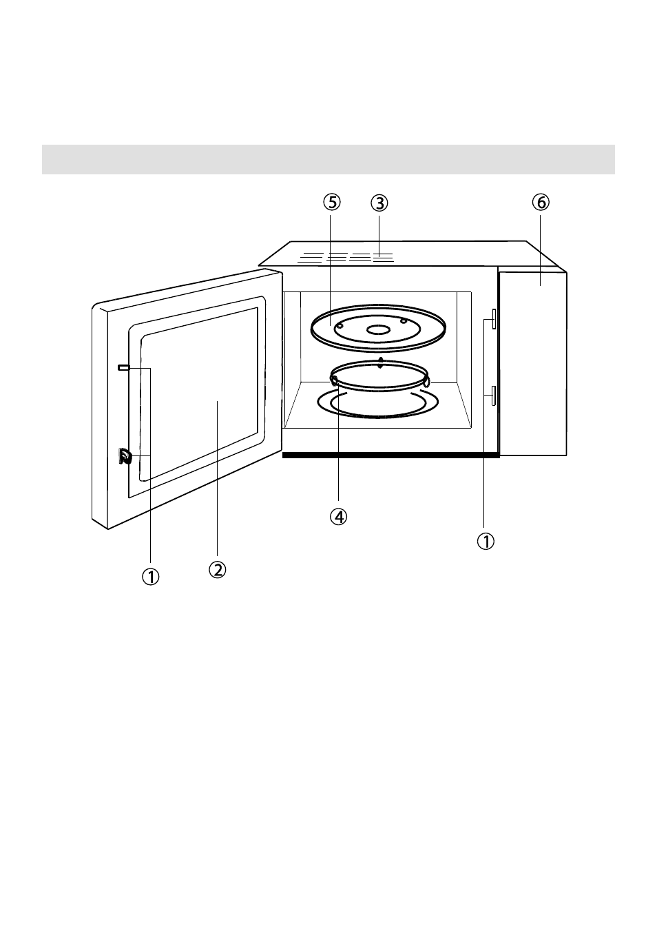 Ovenoverzicht | Gorenje CMO-200 DWII User Manual | Page 121 / 125