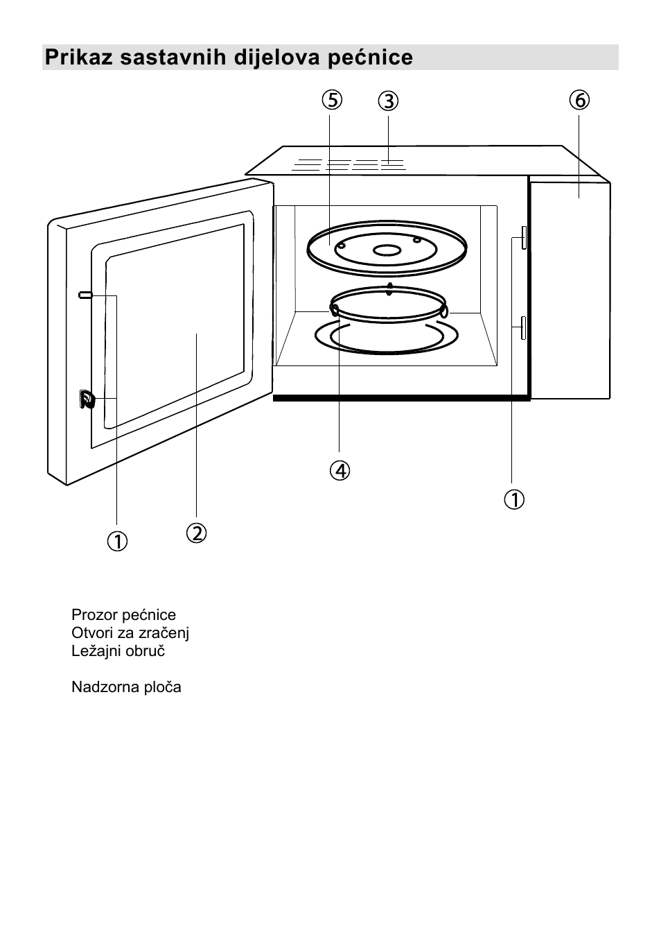 Prikaz sastavnih dijelova pešnice | Gorenje CMO-200 DWII User Manual | Page 16 / 125
