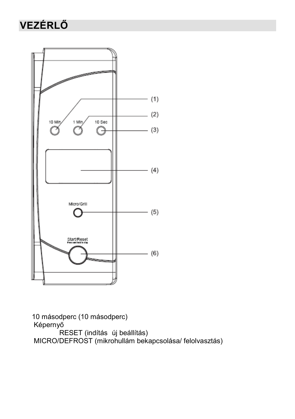 Vezérlő panel | Gorenje CMO-200 DWII User Manual | Page 46 / 125