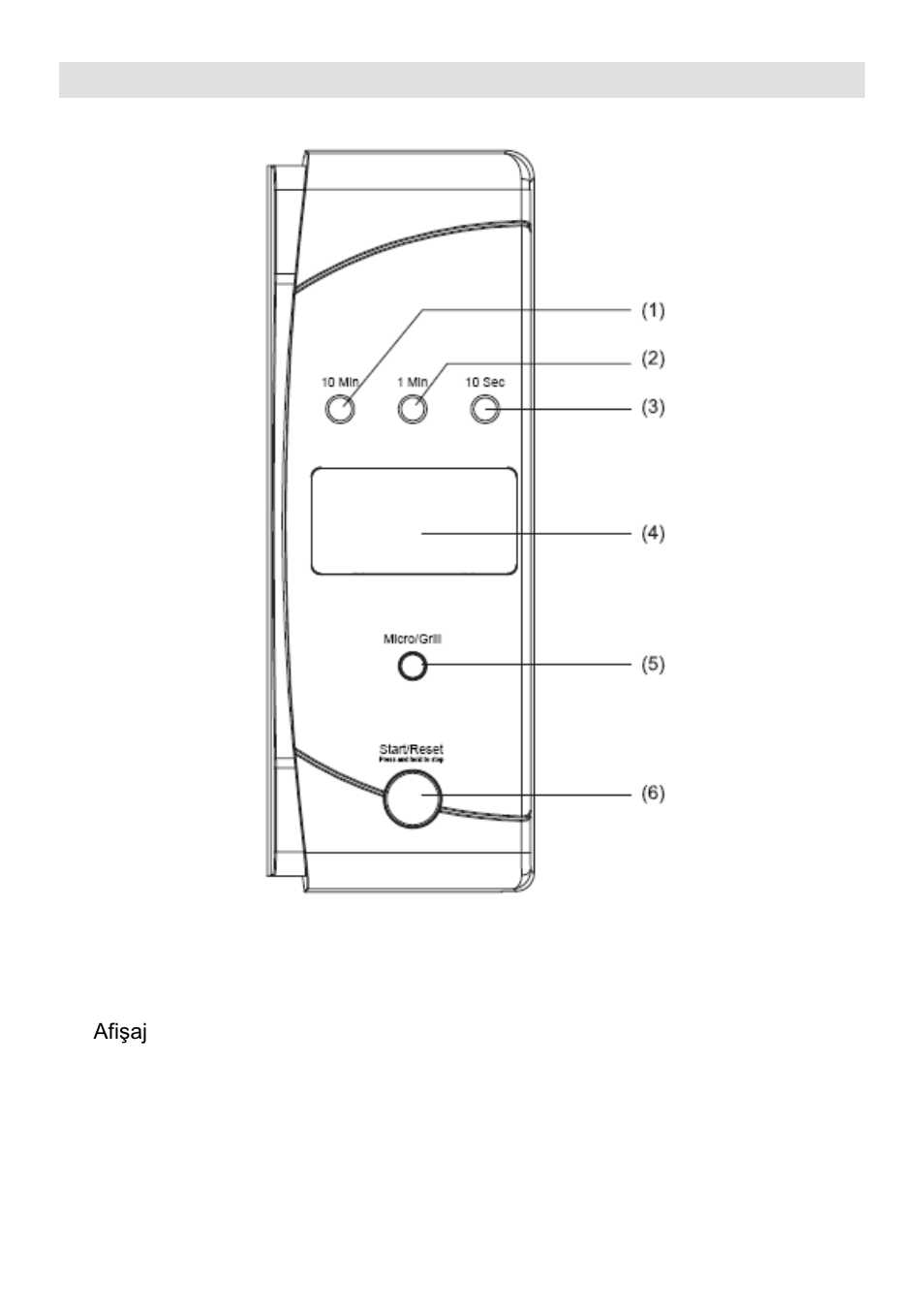 Panou de comenzi | Gorenje CMO-200 DWII User Manual | Page 64 / 125