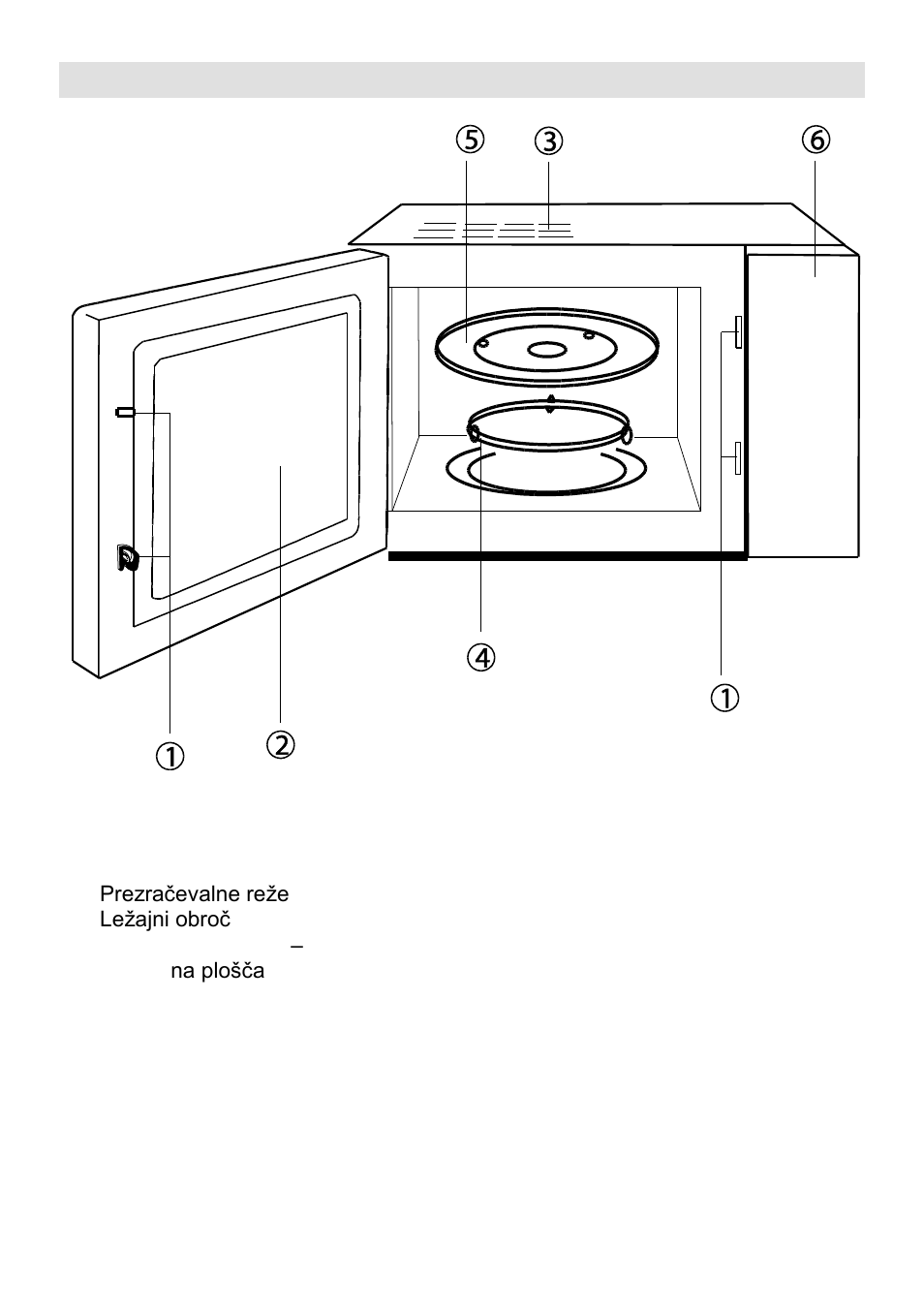 Diagram osnovnih delov | Gorenje CMO-200 DWII User Manual | Page 7 / 125