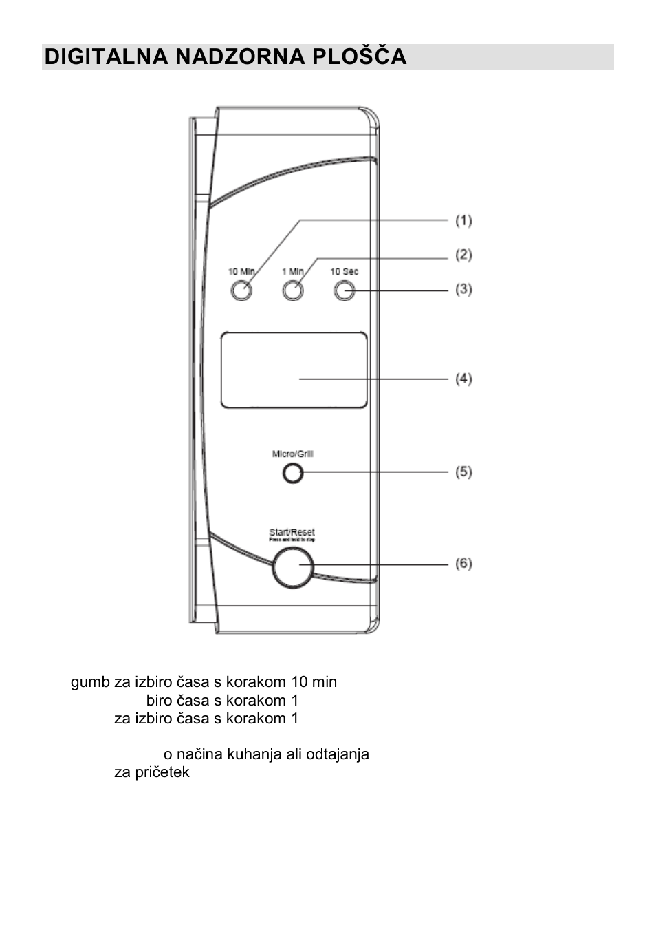 Digitalna nadzorna plošţa | Gorenje CMO-200 DWII User Manual | Page 8 / 125