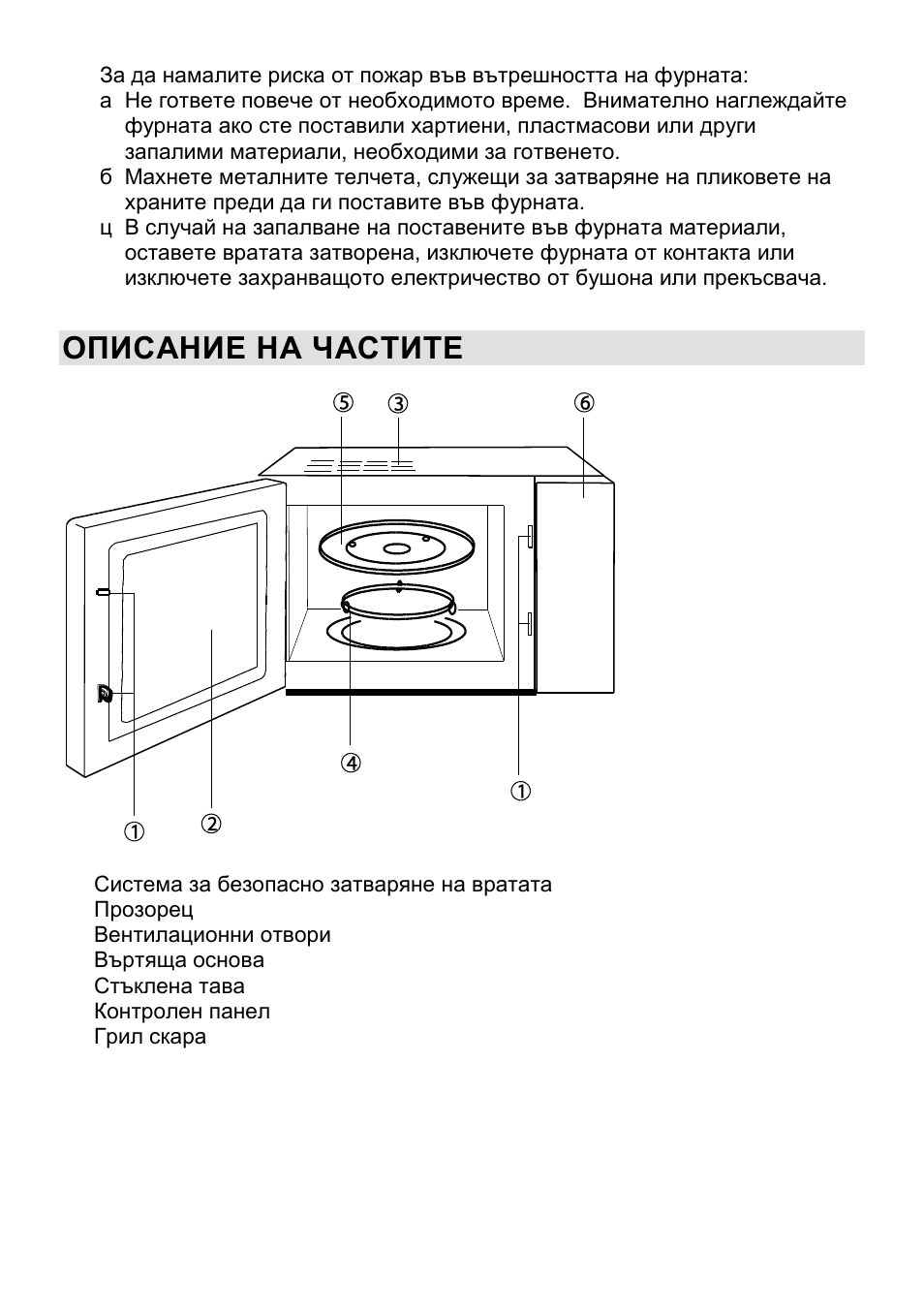 Описание на частите | Gorenje CMO-200 DWII User Manual | Page 84 / 125