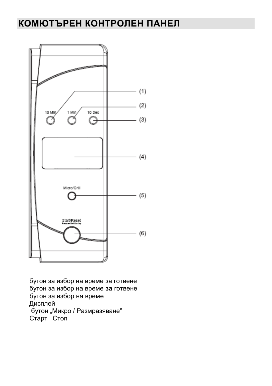 Комютърен контролен панел | Gorenje CMO-200 DWII User Manual | Page 85 / 125