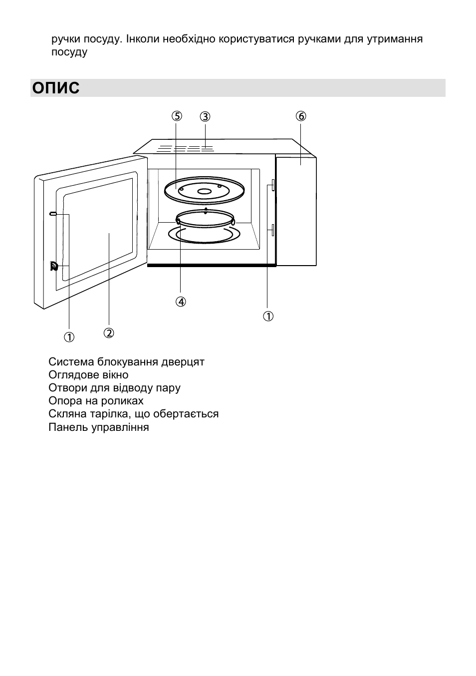 Опис | Gorenje CMO-200 DWII User Manual | Page 93 / 125