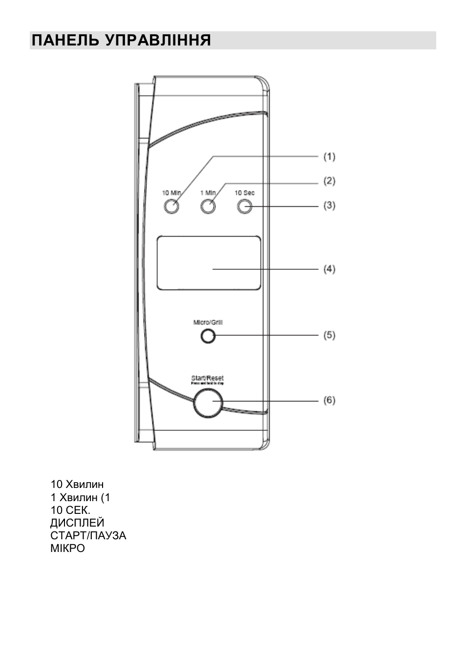 Панель управління | Gorenje CMO-200 DWII User Manual | Page 94 / 125