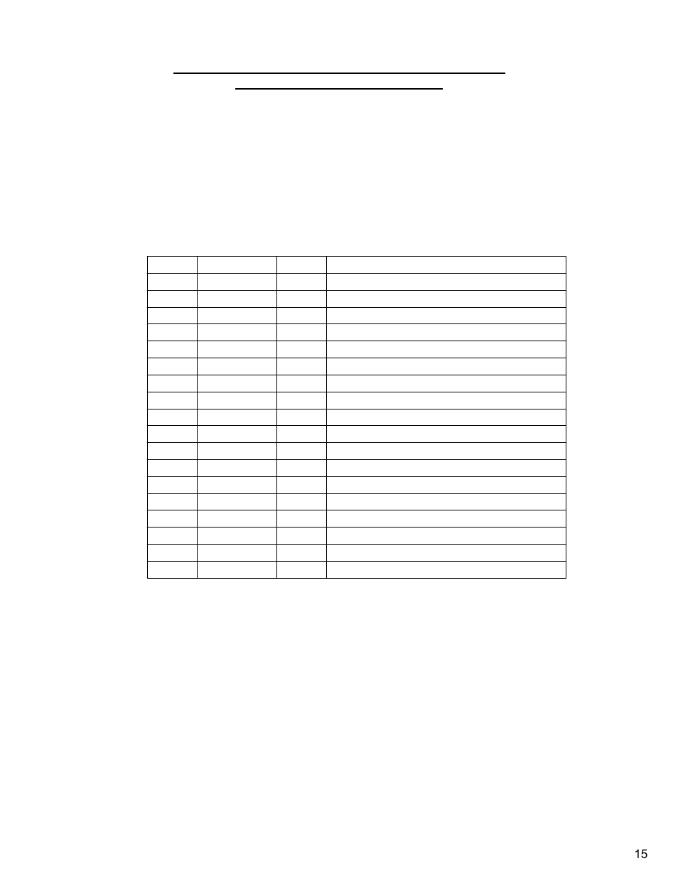 Diamond Products CC500MXLII User Manual | Page 15 / 40