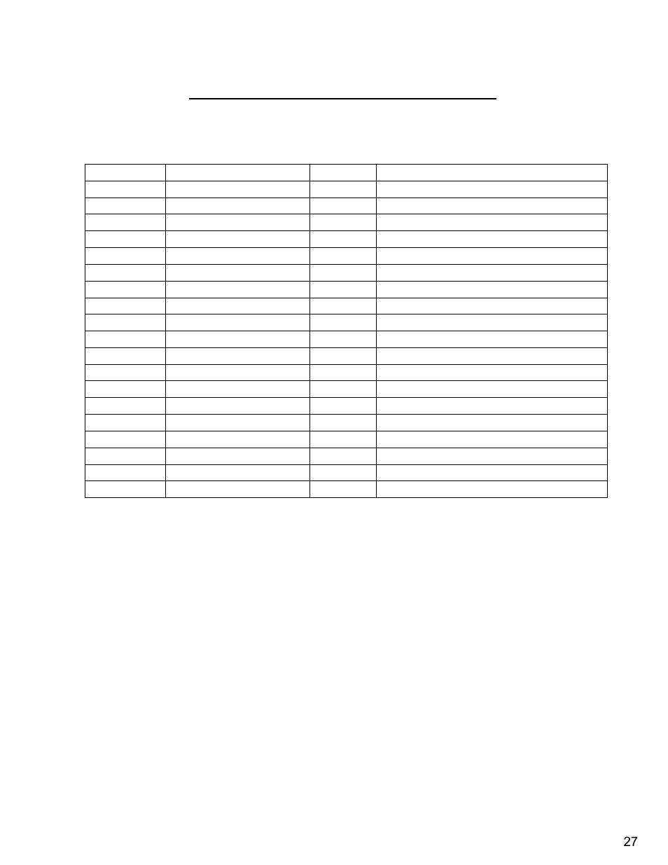Diamond Products CC7874XL User Manual | Page 27 / 56