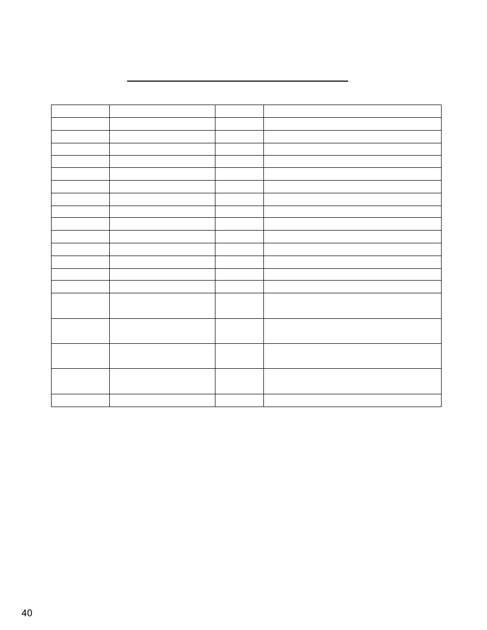 Diamond Products CC7874XL User Manual | Page 40 / 56