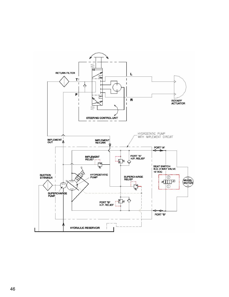 Hydraulic schematic | Diamond Products CC7874XL User Manual | Page 46 / 56