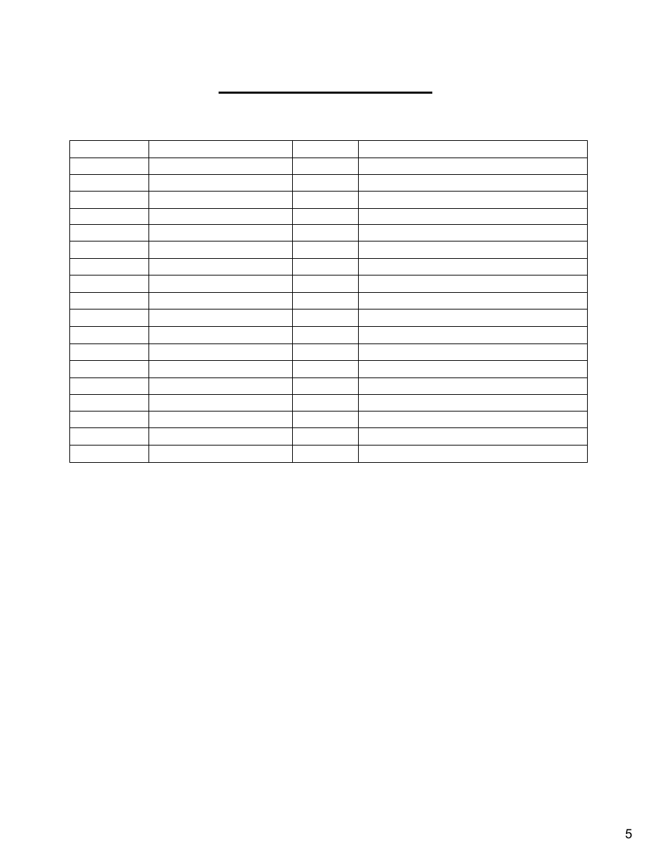 Diamond Products CC7874XL User Manual | Page 5 / 56