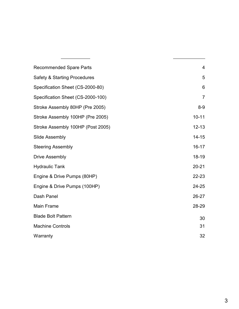 Diamond Products CS-2000 User Manual | Page 3 / 32