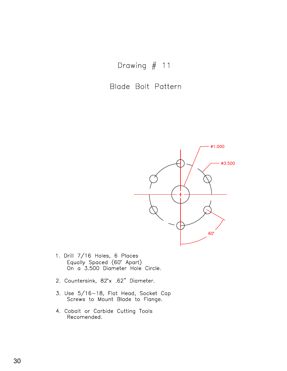 Blade bolt pattern, Ash panel | Diamond Products CS-2000 User Manual | Page 30 / 32