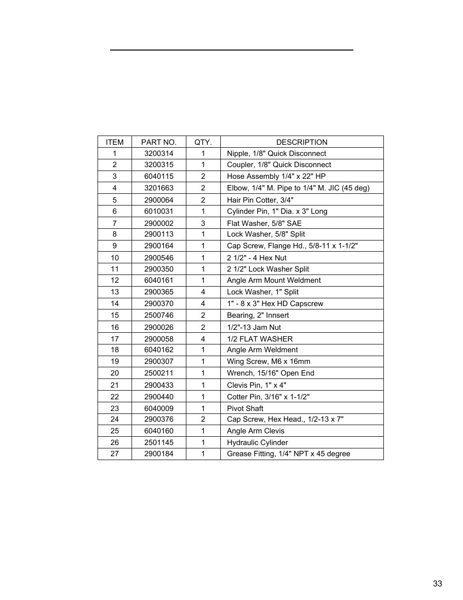 Diamond Products CC8000 User Manual | Page 33 / 44