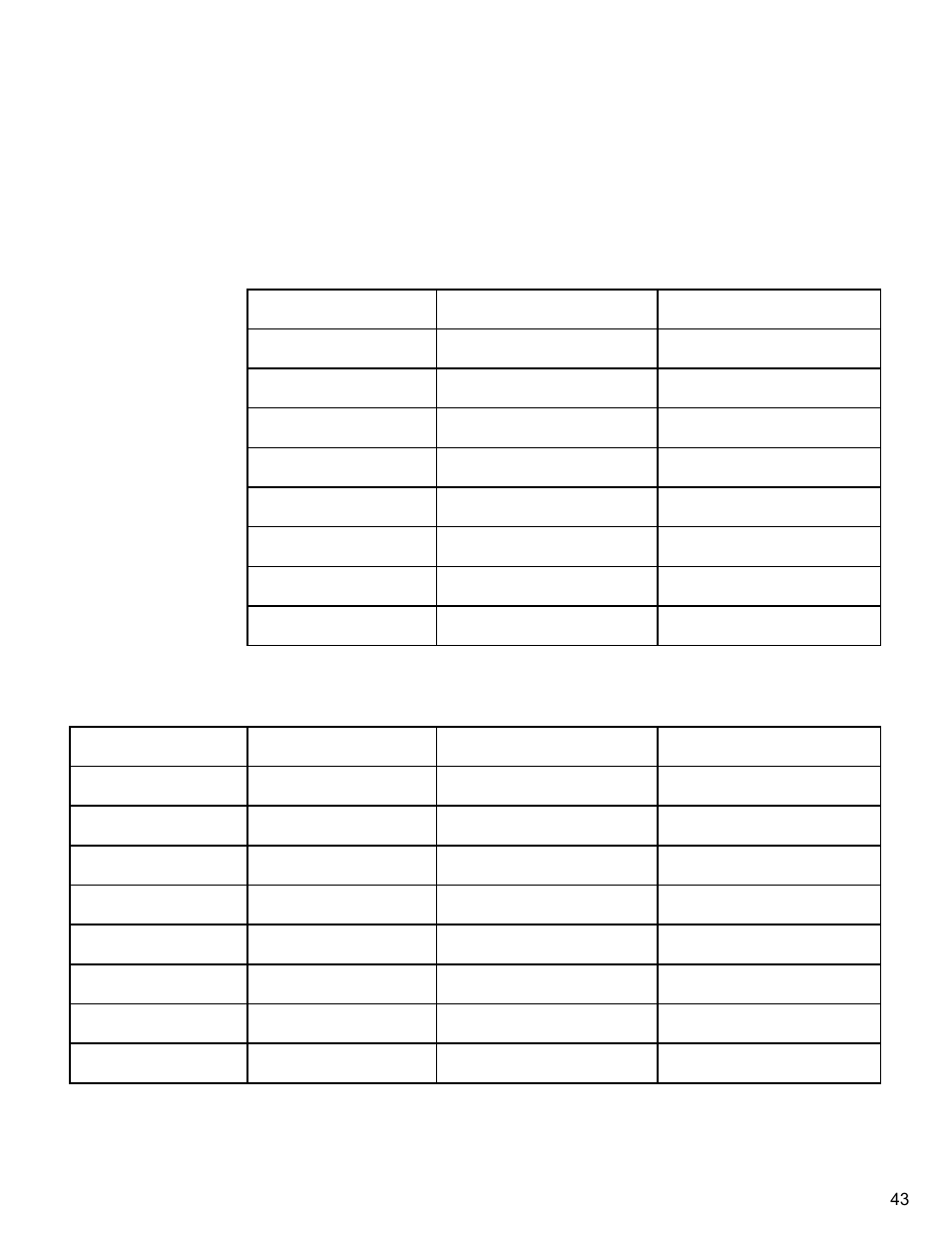 Rpm blade speeds, Blade speed (rpm) chart, Warning | Diamond Products CC8000 User Manual | Page 43 / 44