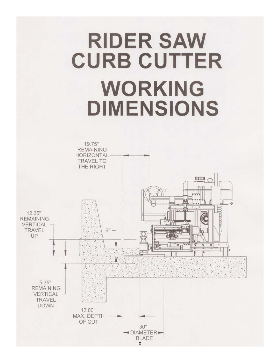 Diamond Products CC8000 User Manual | Page 8 / 12