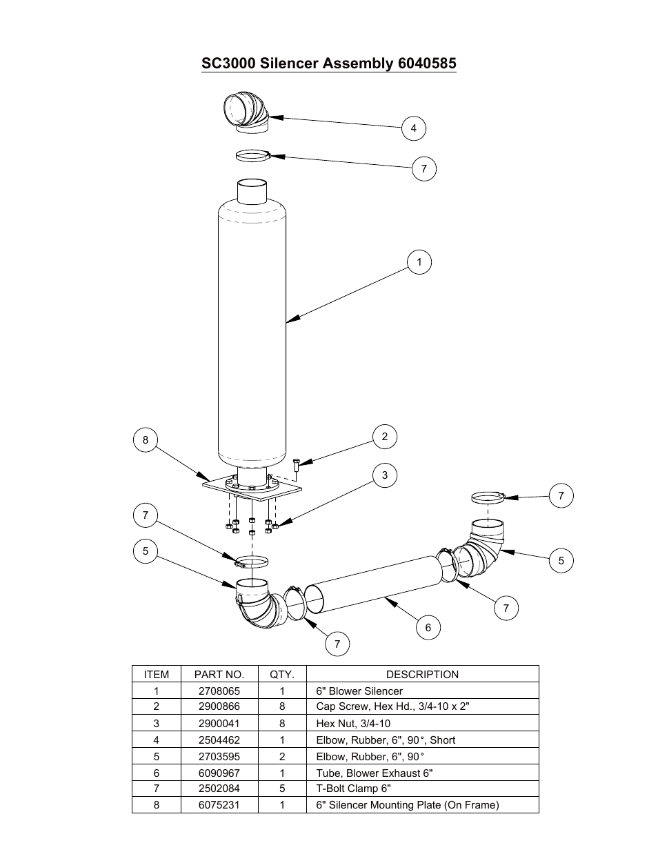 Sheet1, Drawing view1 | Diamond Products SC3000 User Manual | Page 18 / 28