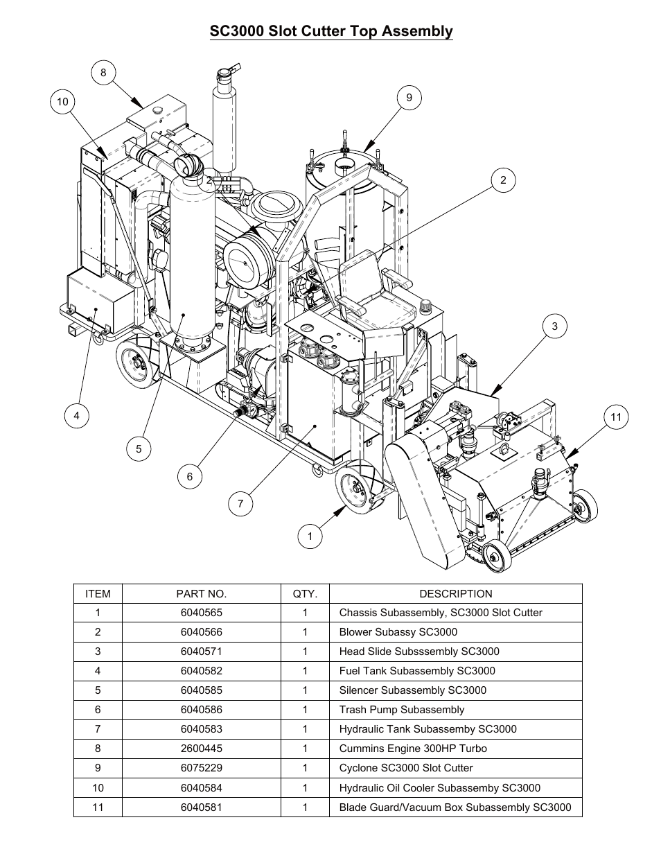 Sc3000 slot cutter, Sheet1, Drawing view1 | Sc3000 slot cutter top assembly | Diamond Products SC3000 User Manual | Page 5 / 28