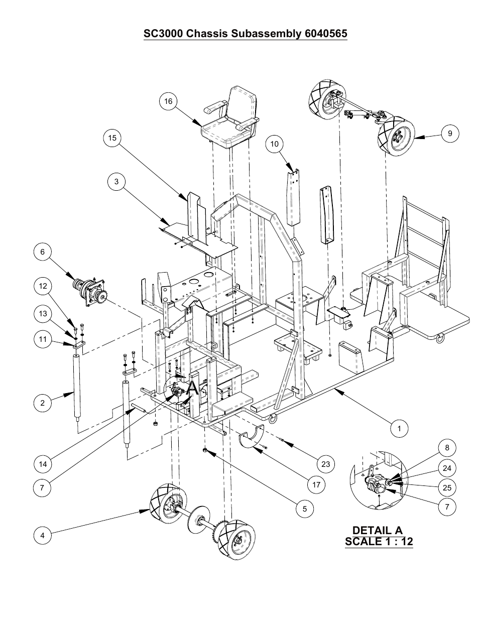 Sheet1, Drawing view1, Detail view a (1 : 12) | Detail a scale 1 : 12 | Diamond Products SC3000 User Manual | Page 6 / 28
