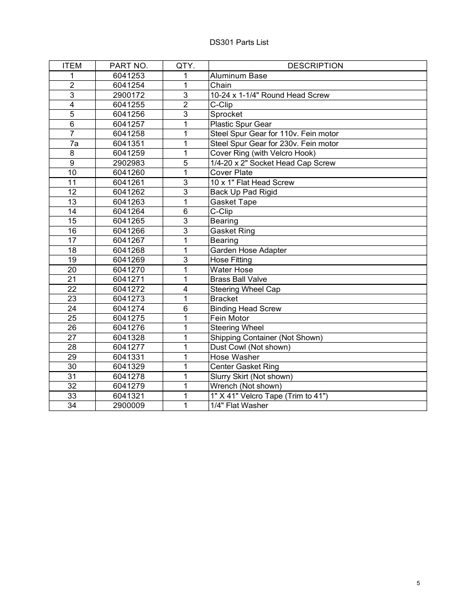 Parts list | Diamond Products DS301 User Manual | Page 5 / 8