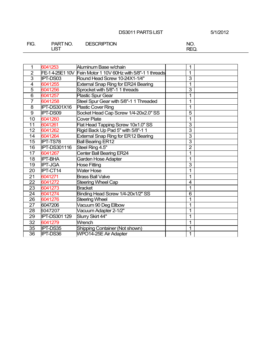 Ds3012 assembly may 2012.pdf, Ds3012 parts list 2012 | Diamond Products DS3001 User Manual | Page 2 / 2