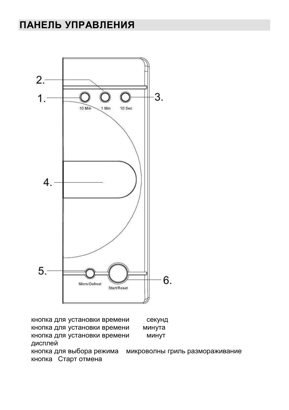 Панель управления | Gorenje CMO-200 DW User Manual | Page 102 / 124