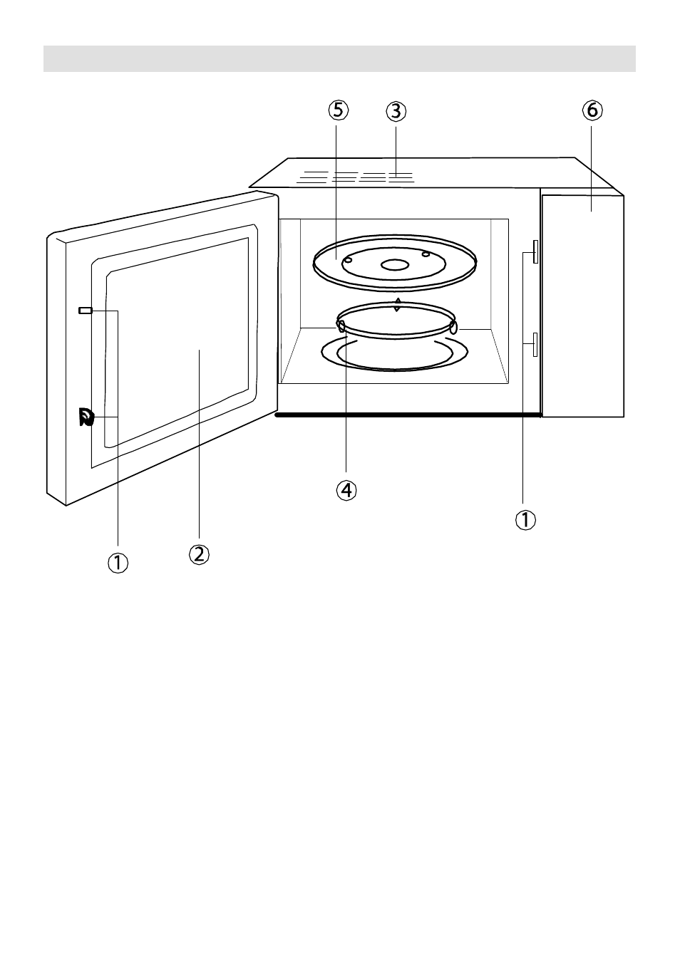 Diagrama de características | Gorenje CMO-200 DW User Manual | Page 111 / 124