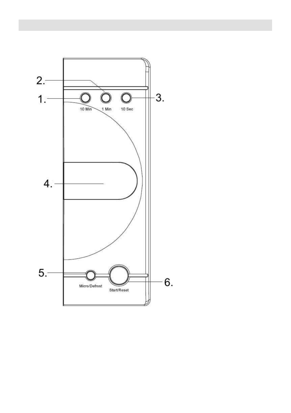 Panel de control del ordenador | Gorenje CMO-200 DW User Manual | Page 112 / 124