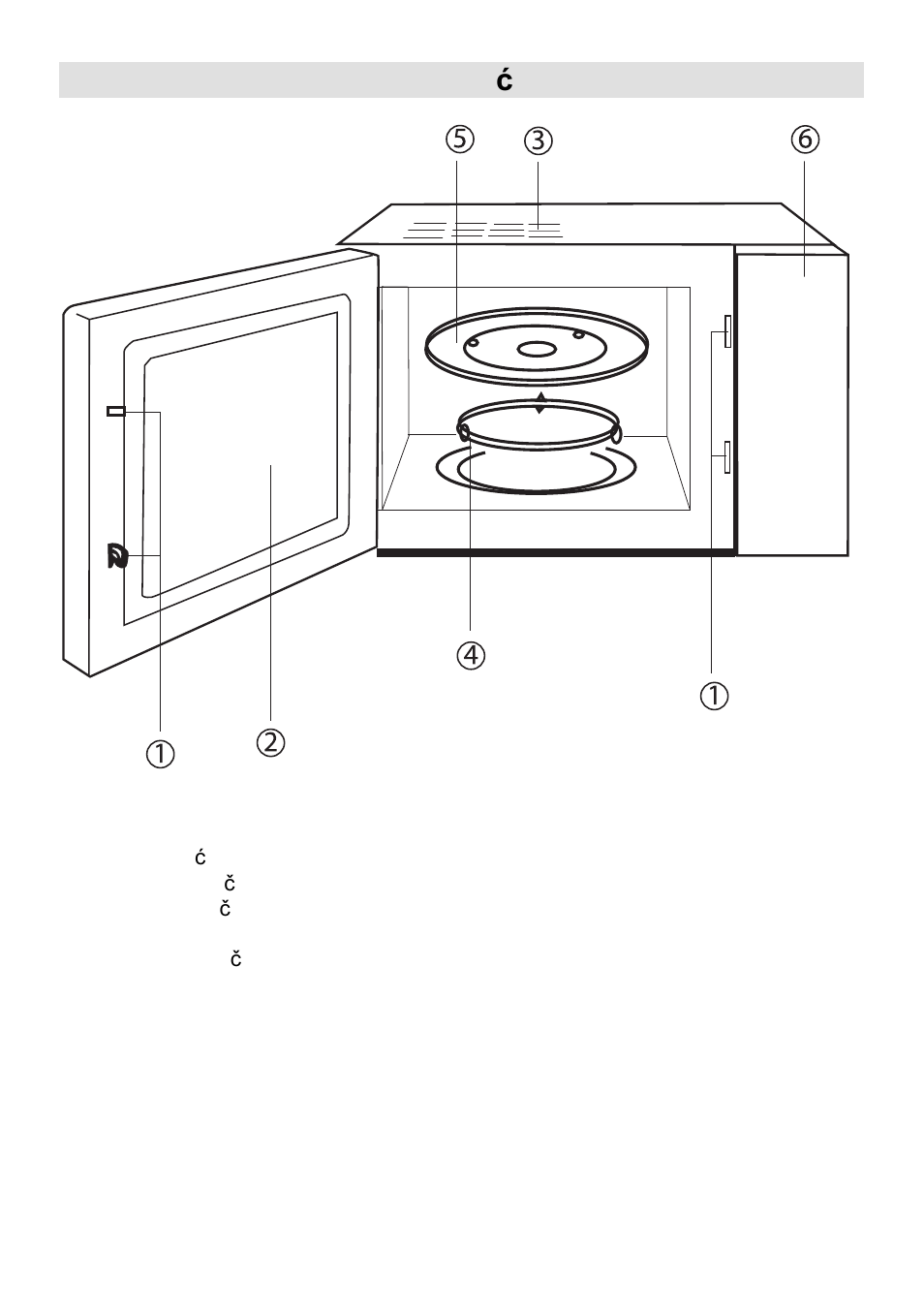 Prikaz sastavnih dijelova pe ć nice | Gorenje CMO-200 DW User Manual | Page 16 / 124