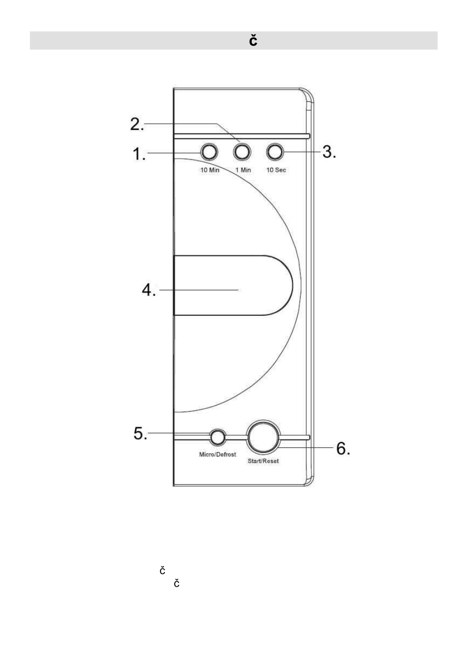Kompjutorska nadzorna plo č a | Gorenje CMO-200 DW User Manual | Page 17 / 124