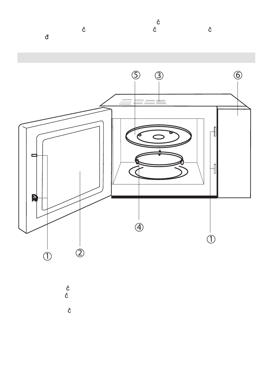 Prikaz sastavnih delova rerne | Gorenje CMO-200 DW User Manual | Page 25 / 124