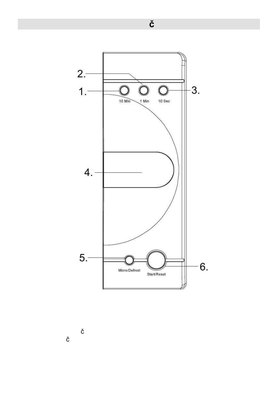 Kompjutorska kontrolna plo č a | Gorenje CMO-200 DW User Manual | Page 26 / 124
