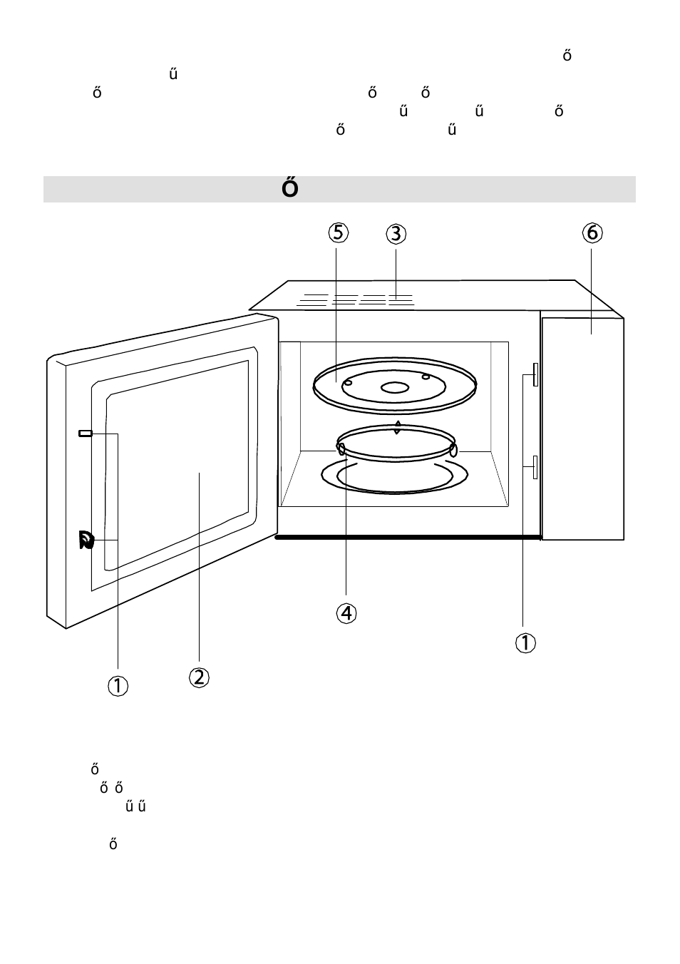 A készülék kezel i szervei | Gorenje CMO-200 DW User Manual | Page 44 / 124