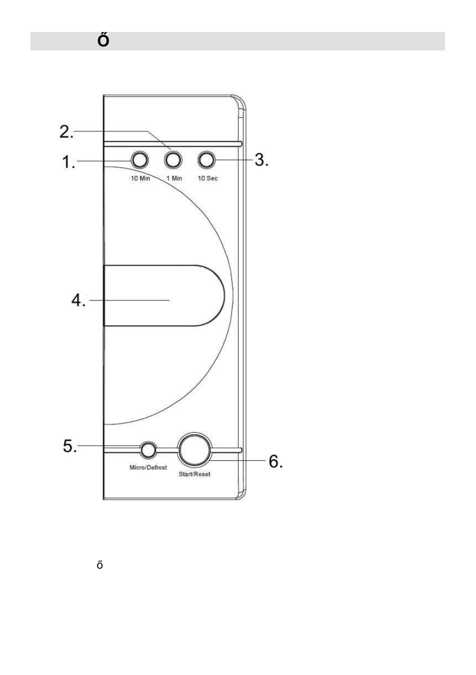 Vezérl i panel | Gorenje CMO-200 DW User Manual | Page 45 / 124
