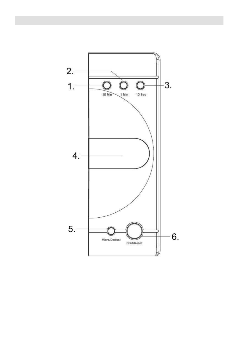 Control panel | Gorenje CMO-200 DW User Manual | Page 54 / 124