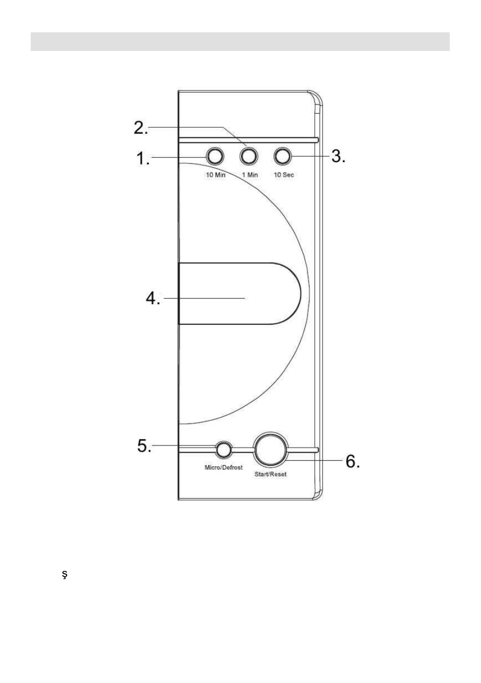 Panou de comenzi | Gorenje CMO-200 DW User Manual | Page 63 / 124