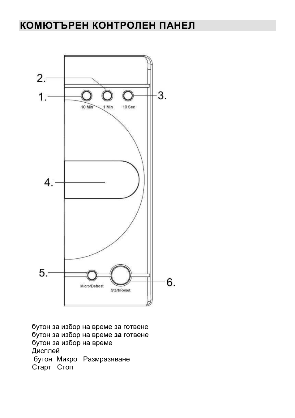Комютърен контролен панел | Gorenje CMO-200 DW User Manual | Page 84 / 124
