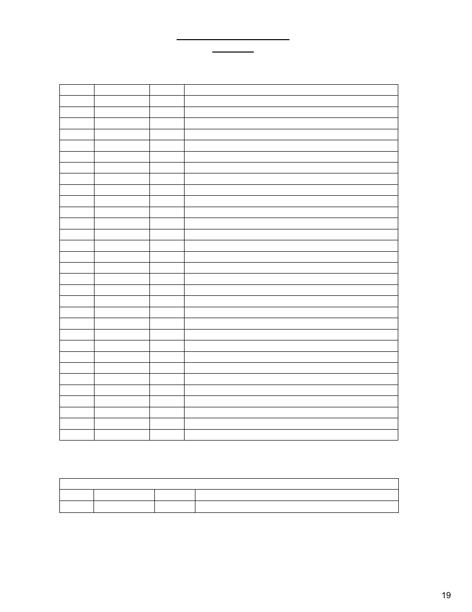 Diamond Products CC1600 User Manual | Page 19 / 36