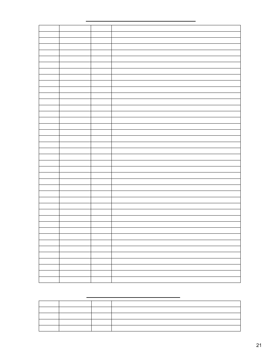 Diamond Products CC1600 User Manual | Page 21 / 36