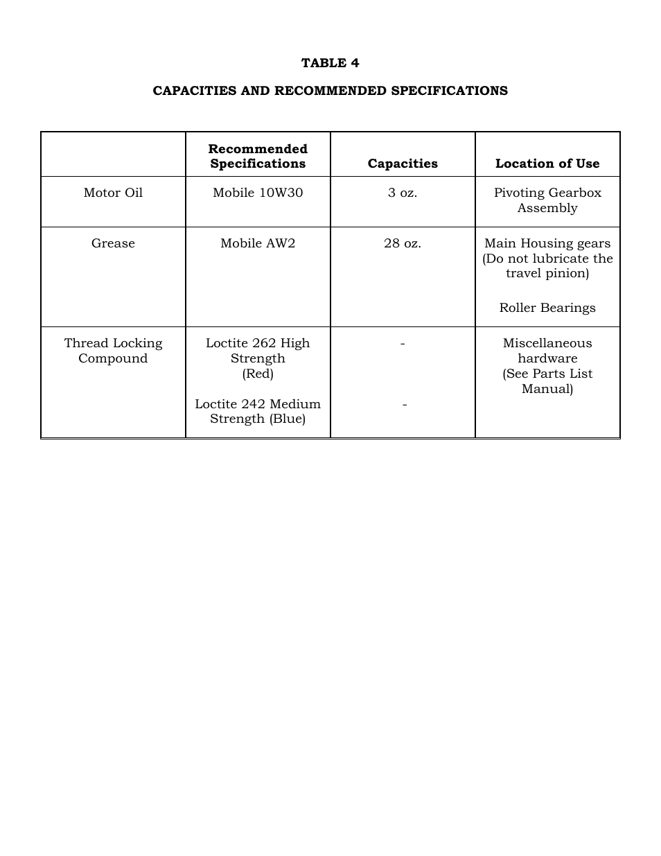 Diamond Products CC1600 User Manual | Page 15 / 16