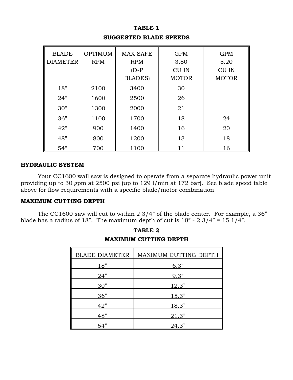 Diamond Products CC1600 User Manual | Page 6 / 16